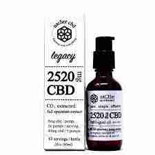 2520mg CBD Sublingual Oil