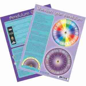Information Chart Pendulum [English]